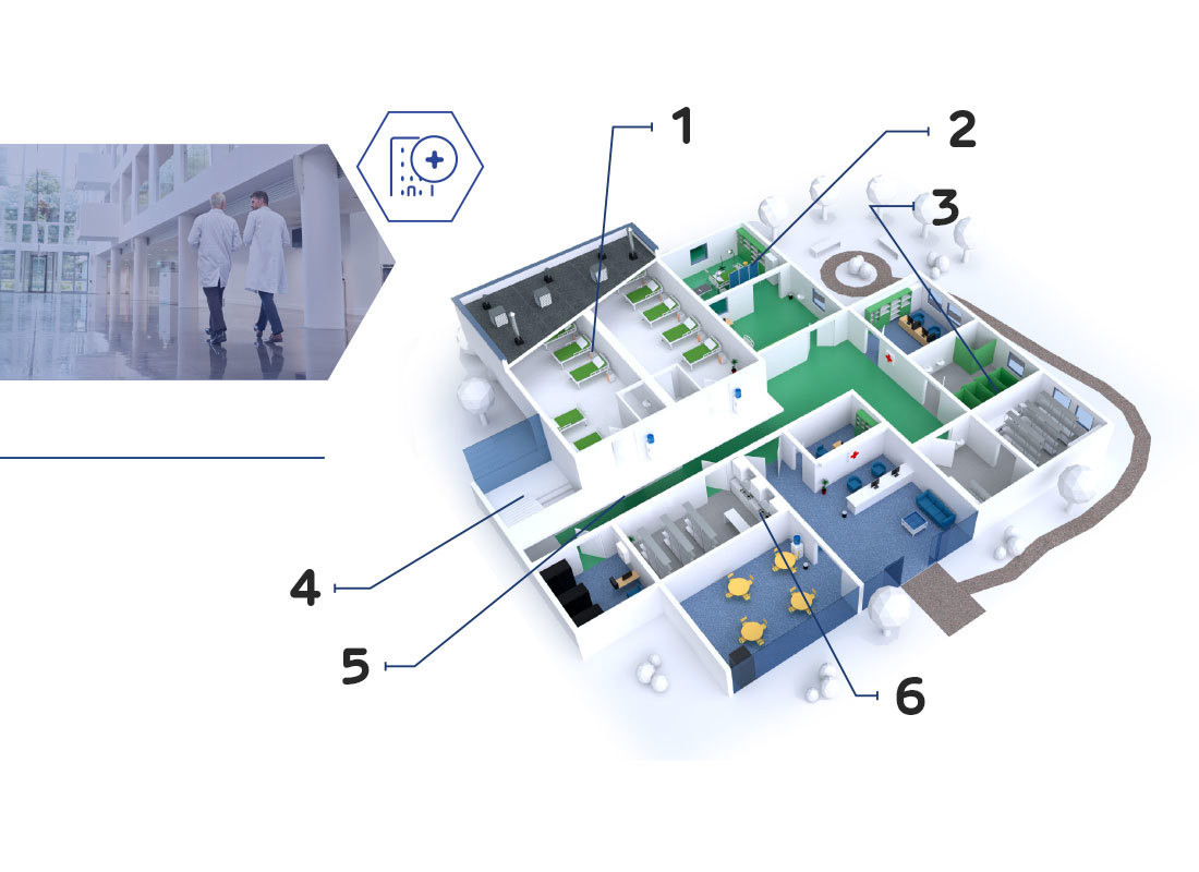 3D pogled na bolnicu sa pregledom dijelova u kojima se mogu primjeniti Resistex protuprovalni zidovi i sustavi.
