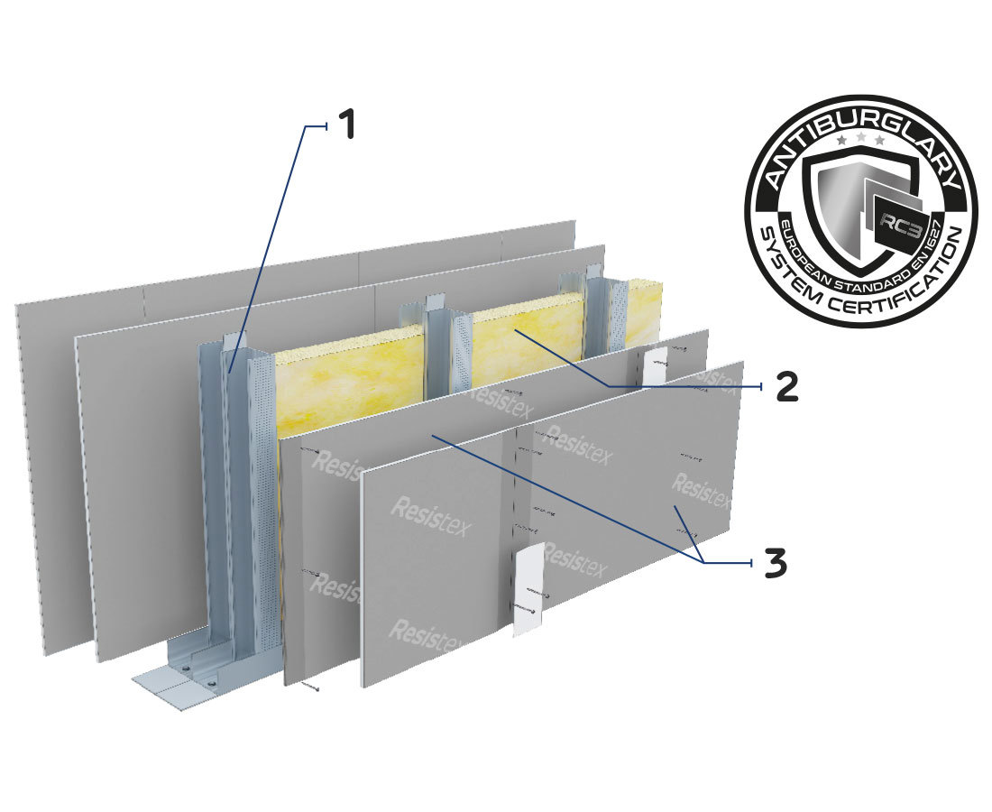 3D prikaz strukture protuprovalnog Resistex sustava sa protupožarnom otpornošću EI180 i protuprovalnom otpornošću RC3.